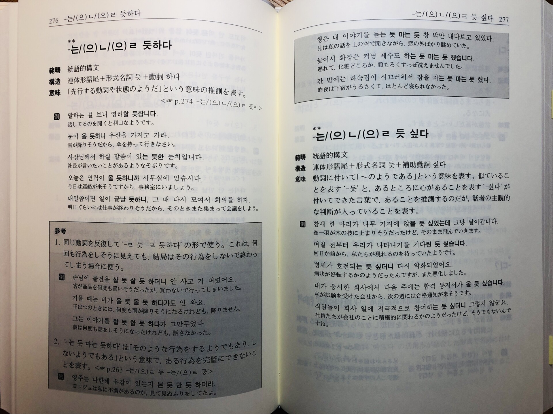 標準韓国語文法辞典 - 参考書